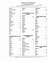 Auto Trans Parts Catalog A-3010 266.jpg